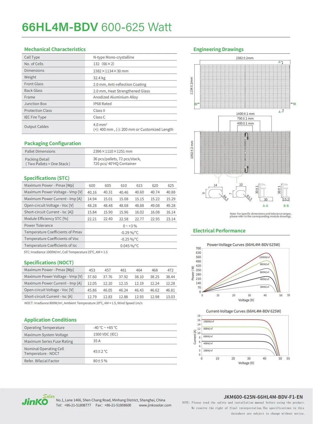 Solar Panel Parameters Specification Sheet