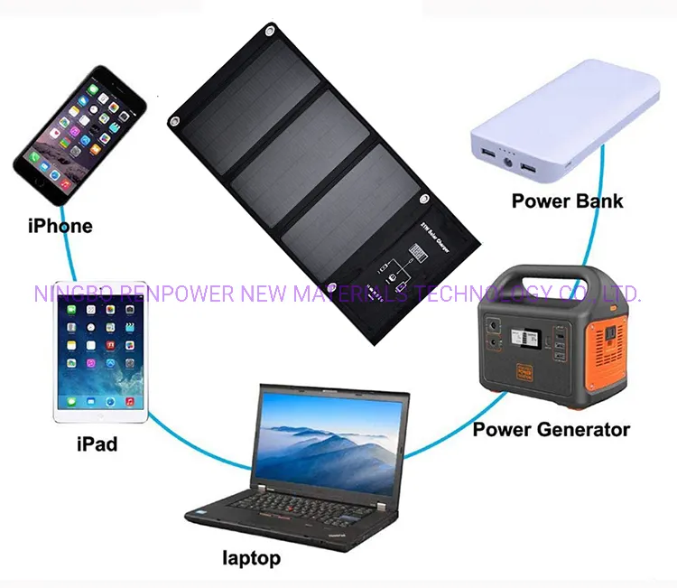 Factory Price 80W Bc Sunpower Portable PV Solar Panel Kit for Outdoor/Camping/Power-Station/RV/12V-Battery