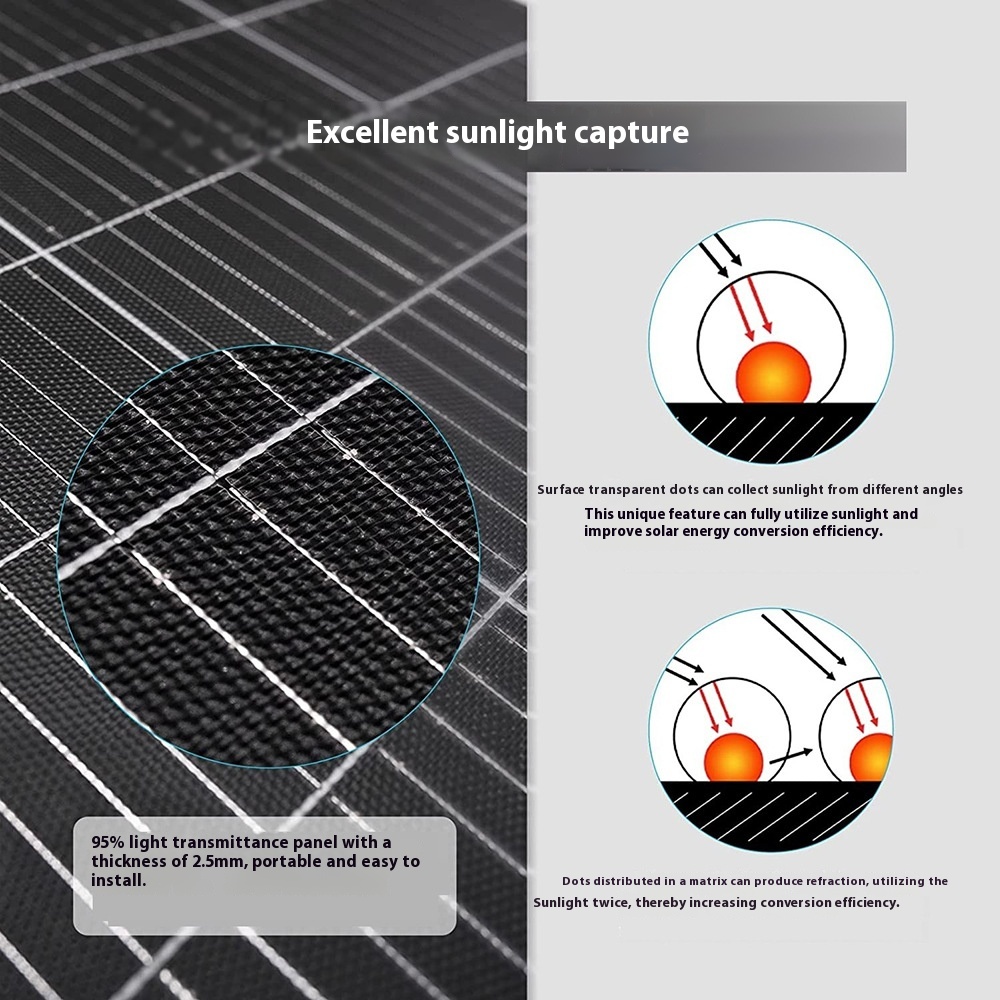 Solar Solution Item