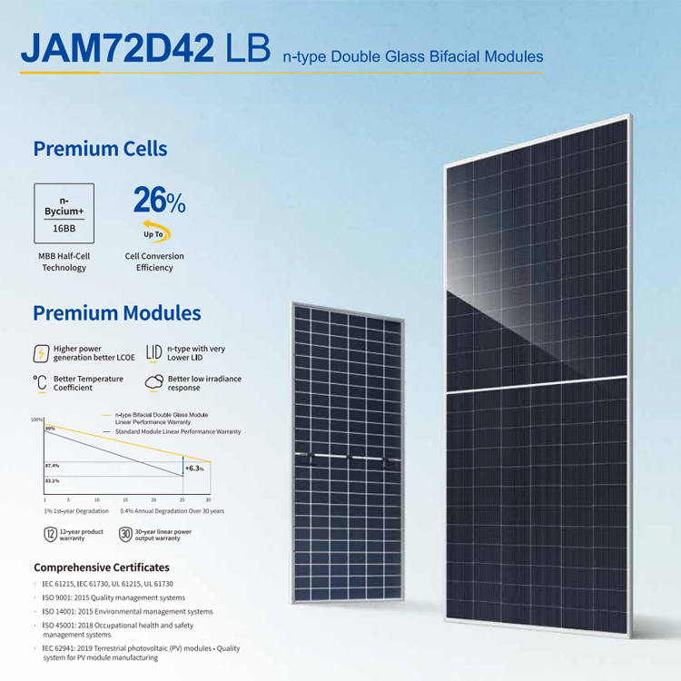 Wholesale Price High Power Ja Solar Panels 625W 630W 640W 650W Shingled Solar Panel with CE Certificate for Sale in Stock