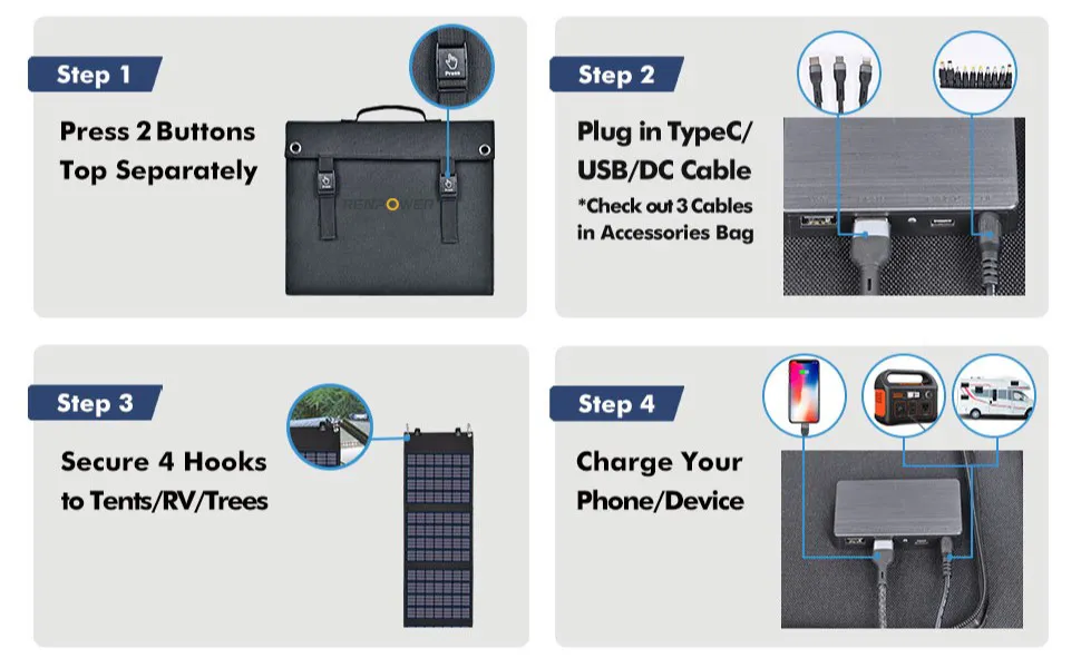 Folded portability setup