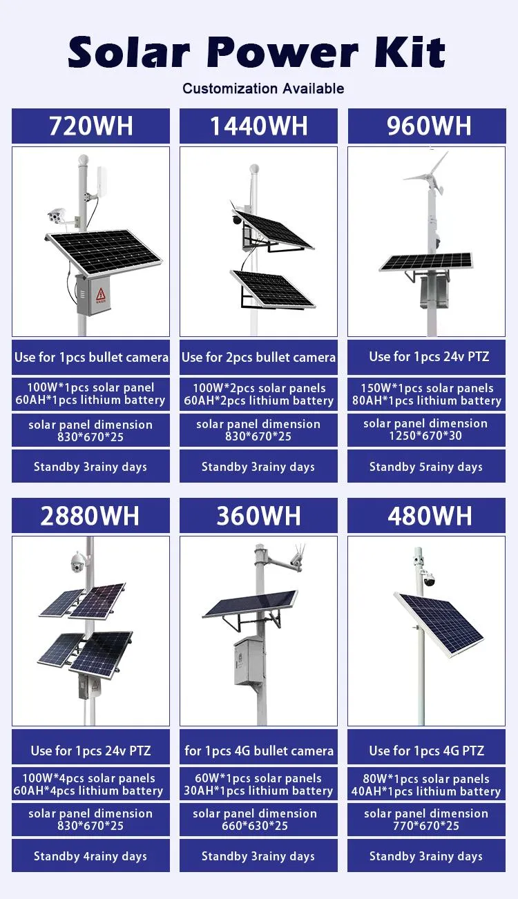 Solar Power System Specifications Overview