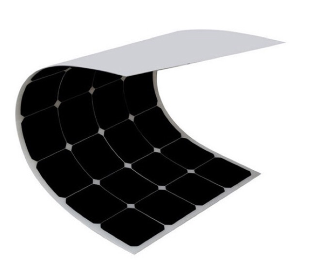 Solar Panel Details