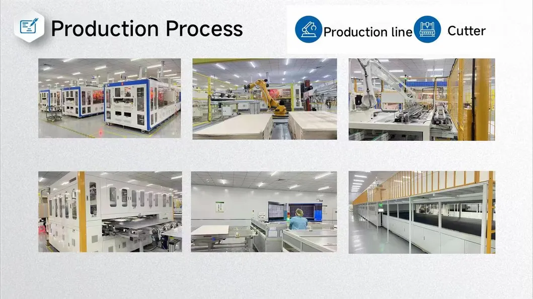 Automated Production 2
