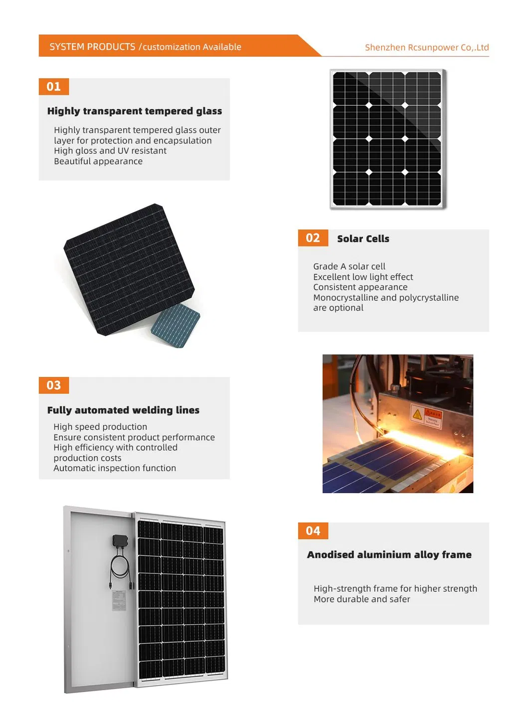 Solar Kit Detail 3