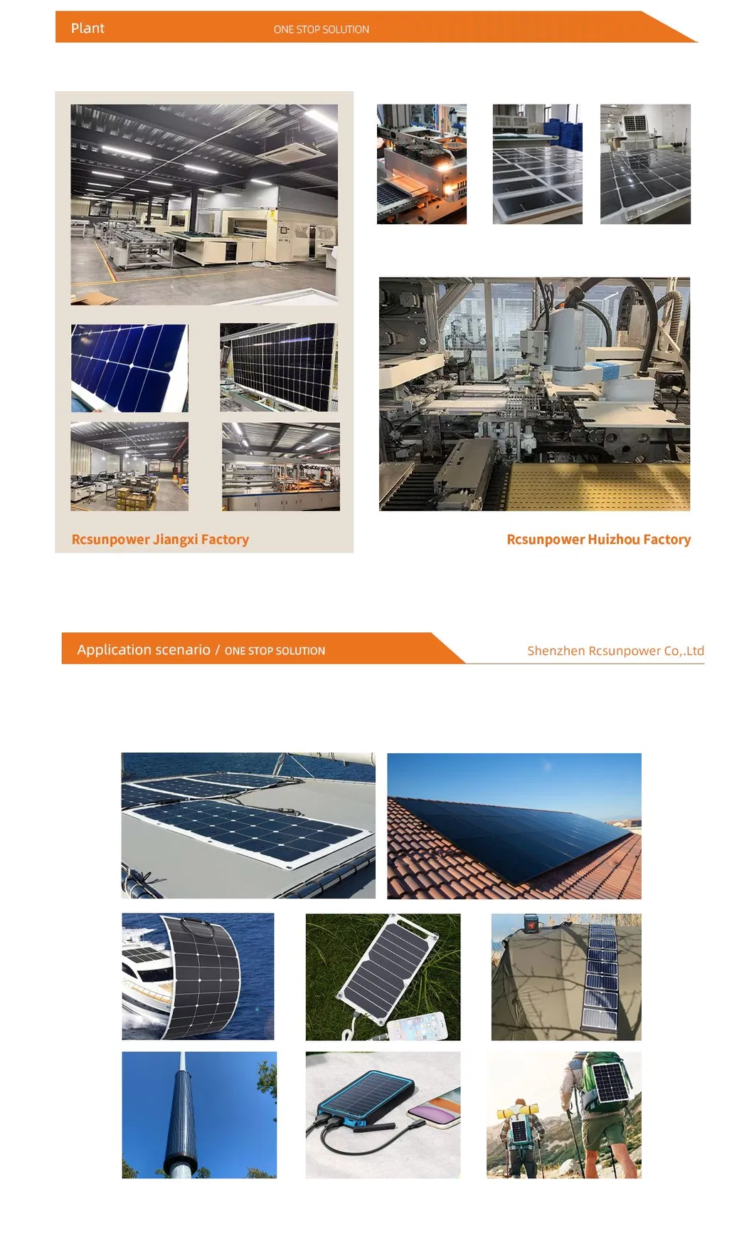 High-Efficiency Rcx-Sp Sunpower Solar Panel Dimension Detail 3