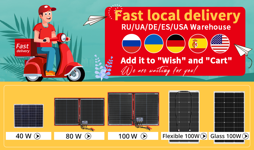 Solar Panel Showcase