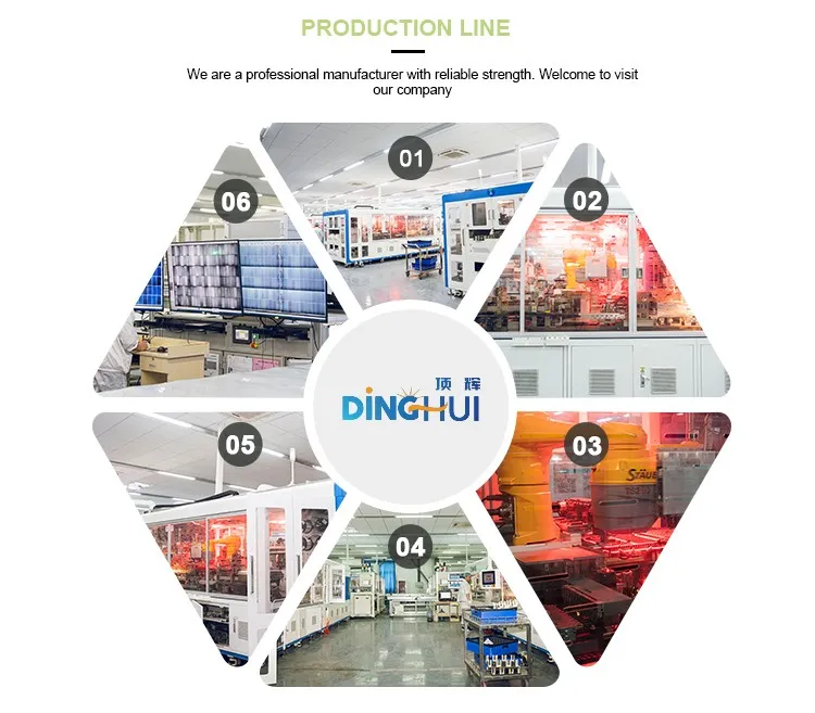 Manufacturing