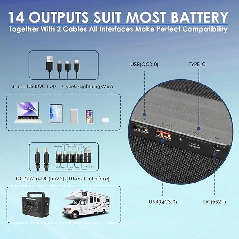 300W Solar Panel View 3