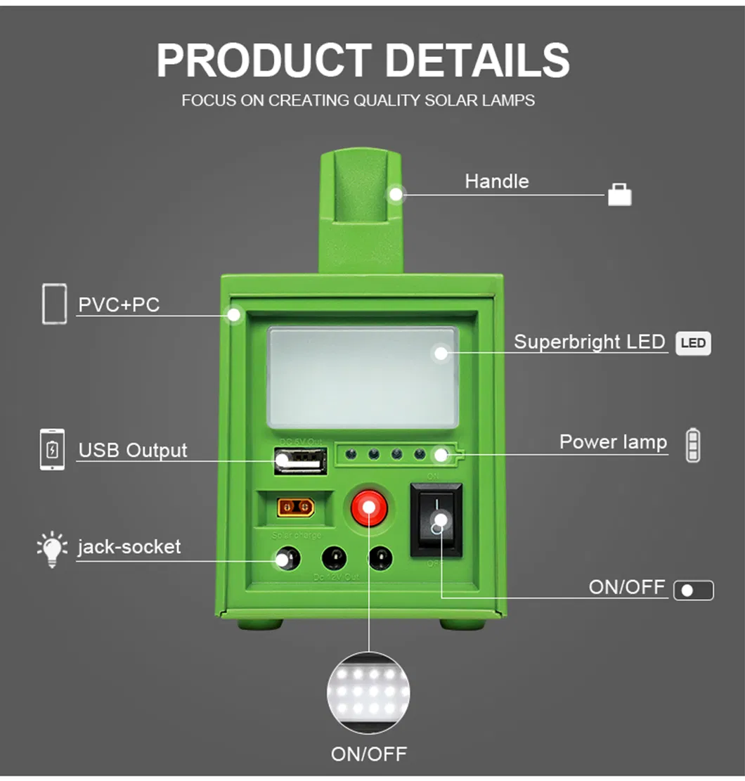 Solar Kit 2