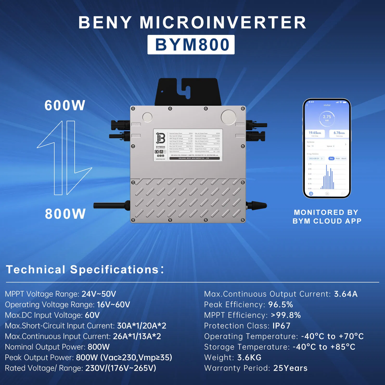 Beny Germany Warehouse Solar Panel Balcony Power Plants Balkonkraftwerk Balcony Solar System 600W 800W Balcony System
