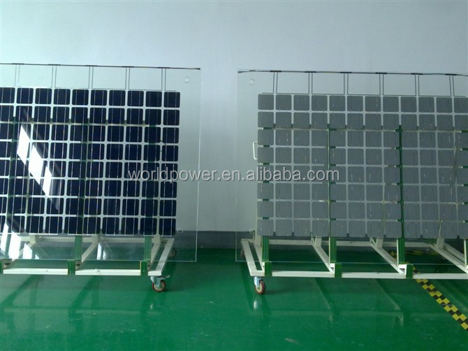 Product 7