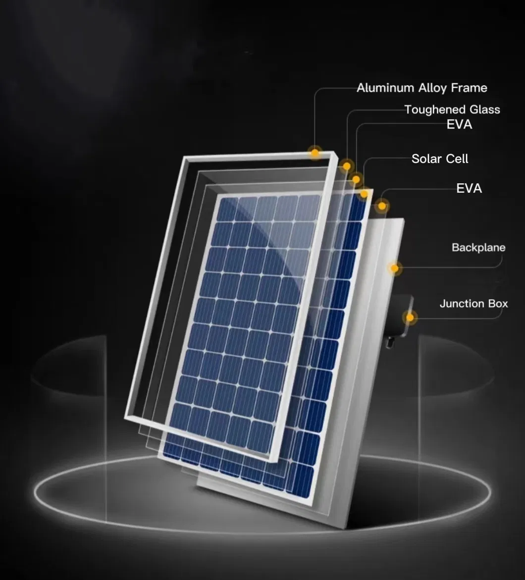 Solar Panel Structure
