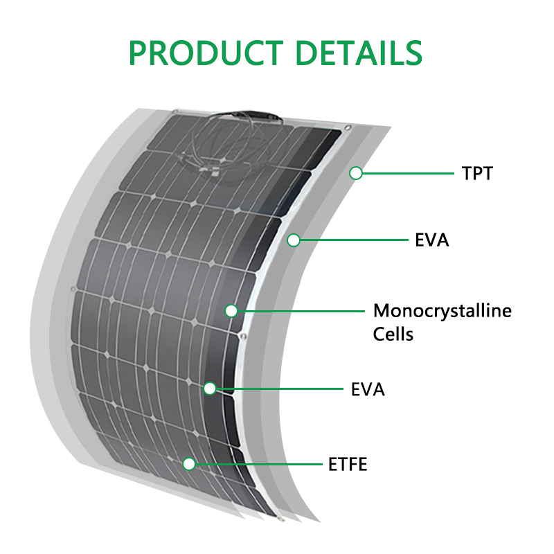 OEM Customized Solar Panels 50W 100W 200w Mono Flexible Solar Panel Thin Film Solar Panels Black ETFE for Roof Car