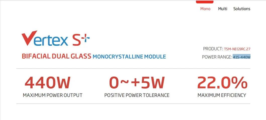 PV Module