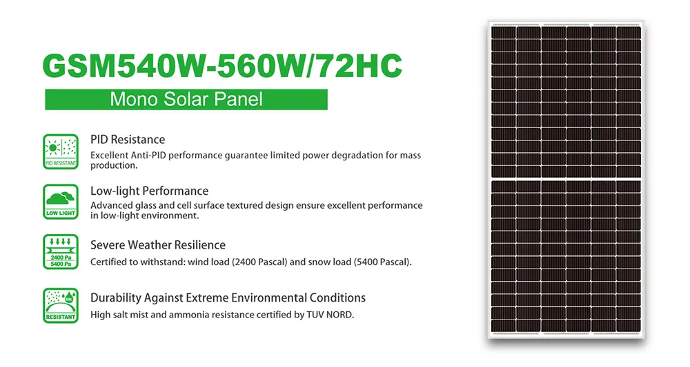 Solar Panel Details