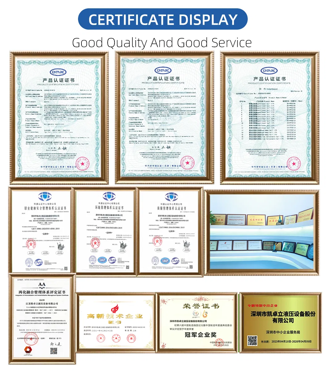 Certificates