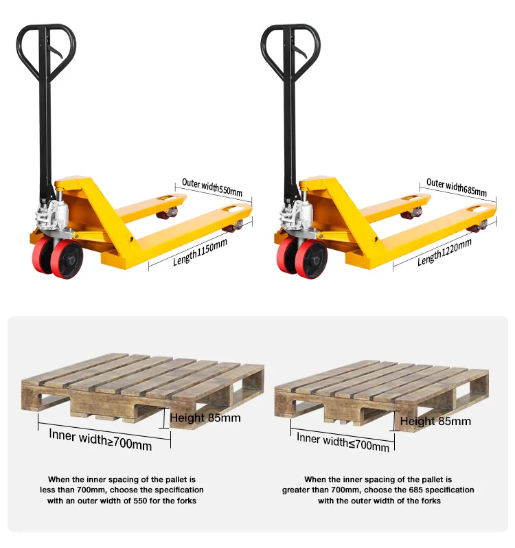 Pallet Truck Dimensions