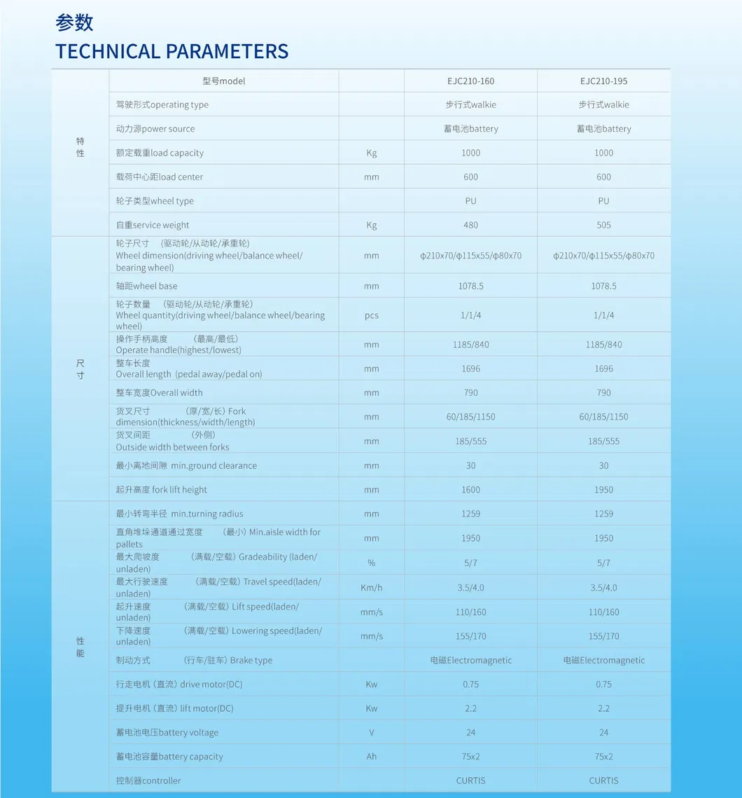 All Electric Stacker Economical Pedestrian Walkie Type