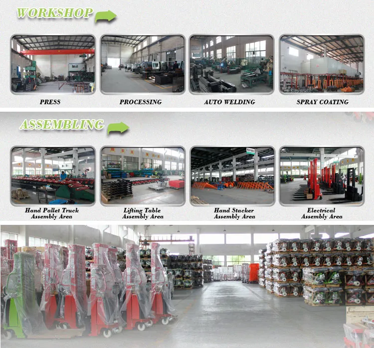 Manual Pallet Truck Applications