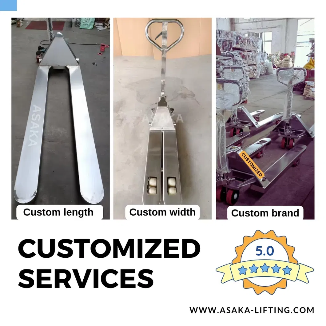 Customization Service