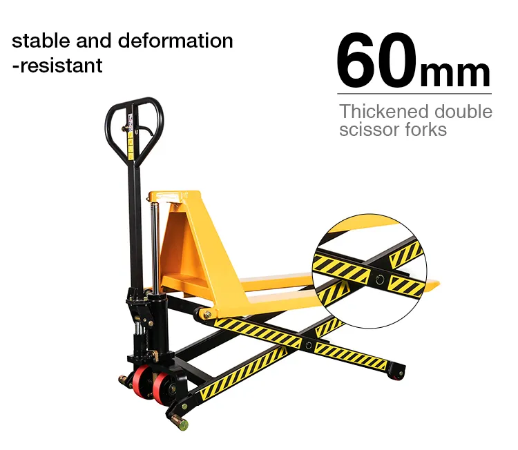 Double scissor structure