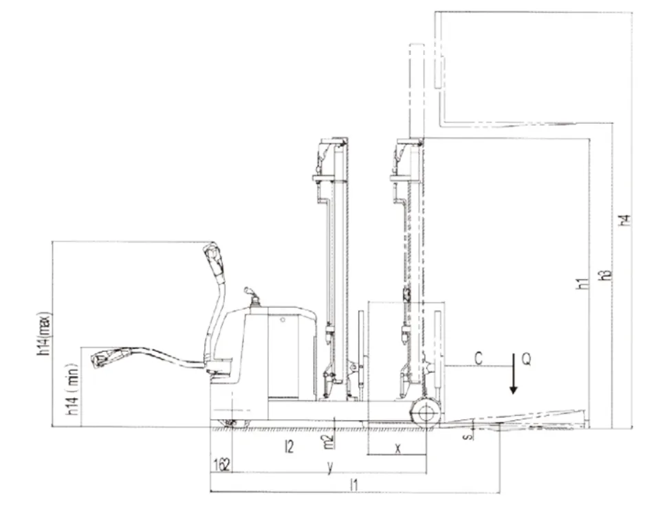 Technical Specifications