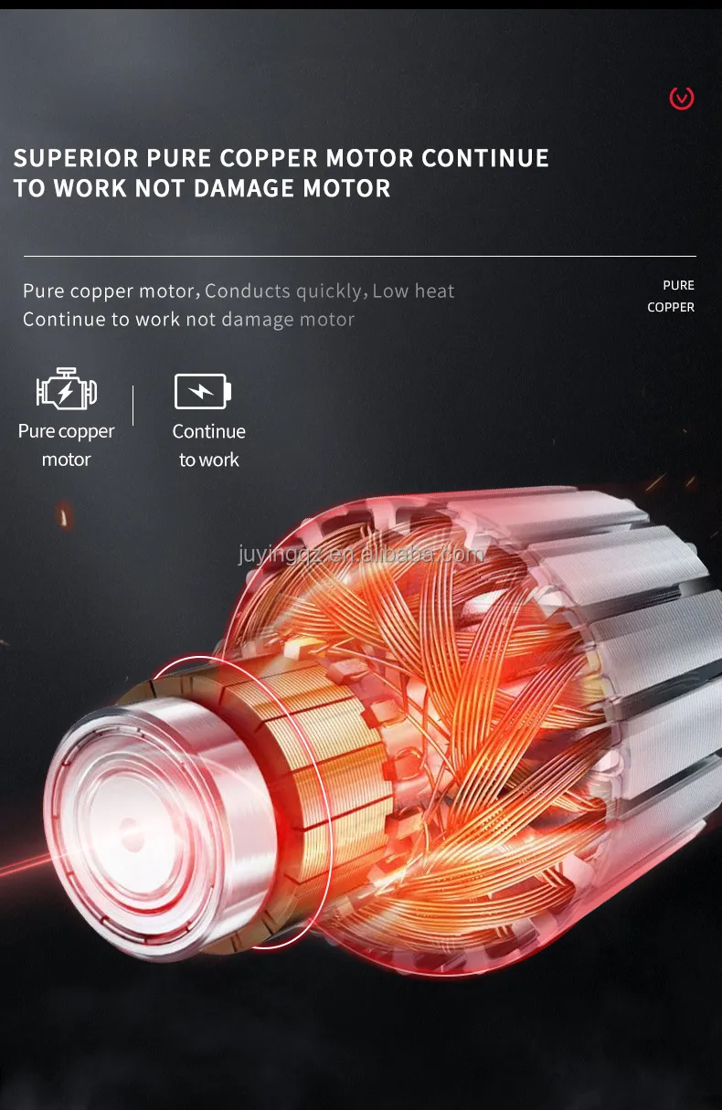 Hydraulic System Details
