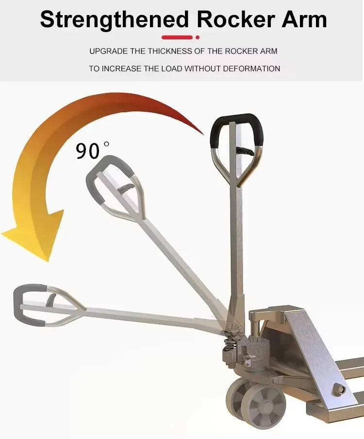 Stainless Steel Pallet Truck View 3