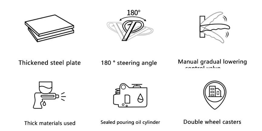 Application Overview
