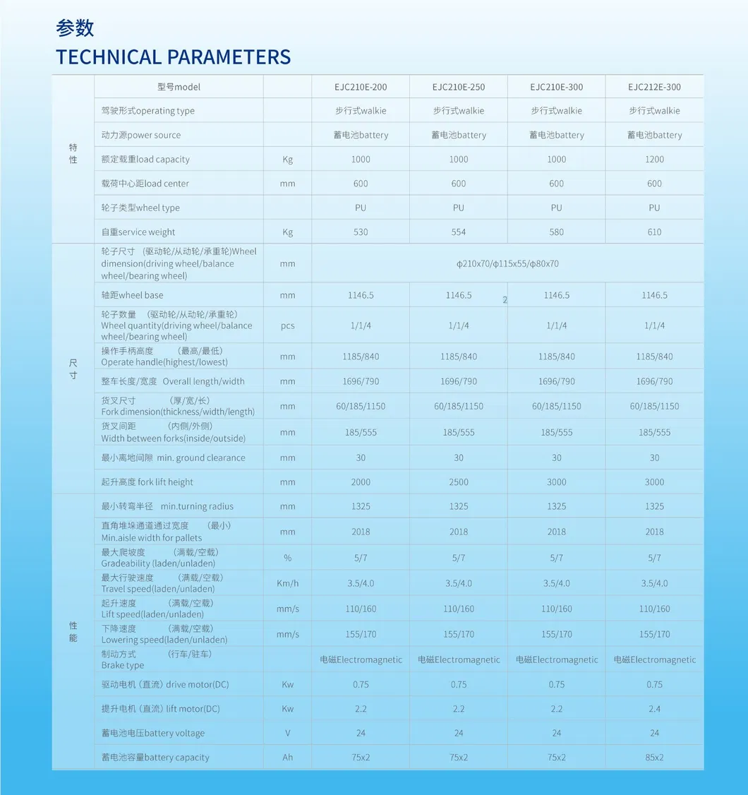All Electric Stacker Economical Pedestrian Walkie Type