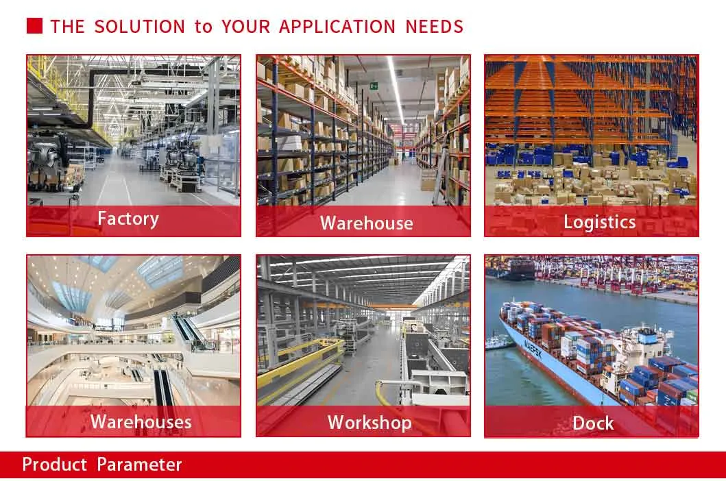 High Lift Scissor Truck Showcase