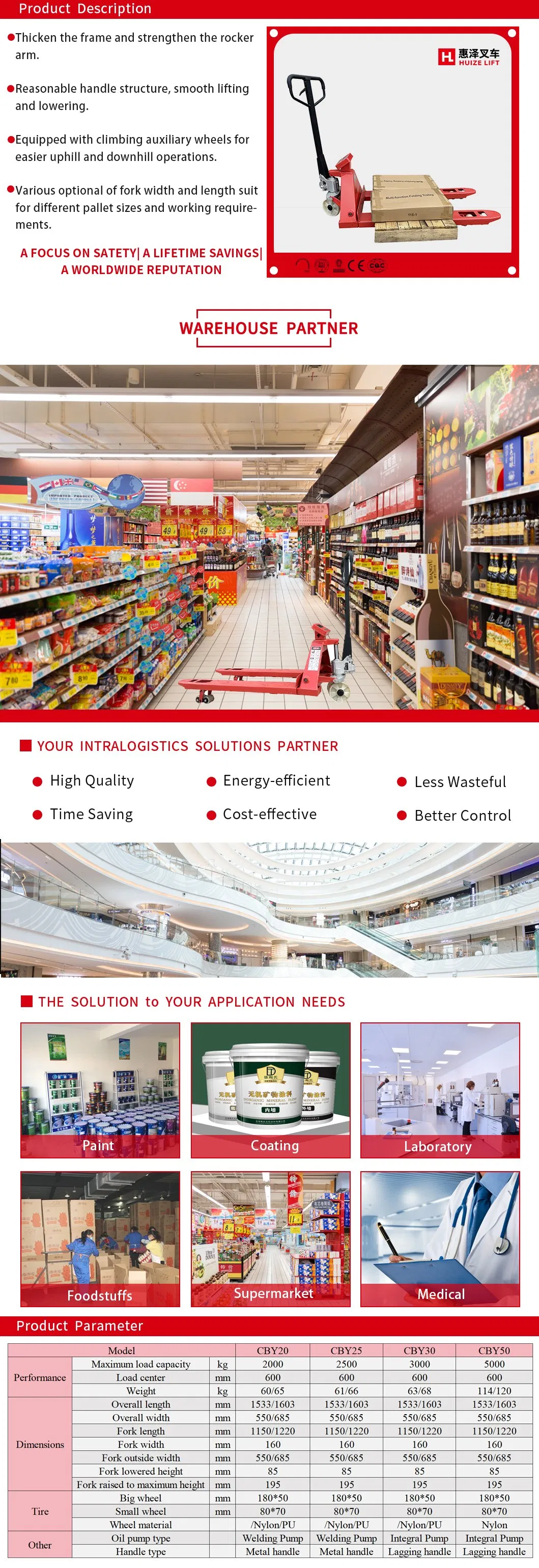 Hand Pallet Truck Details