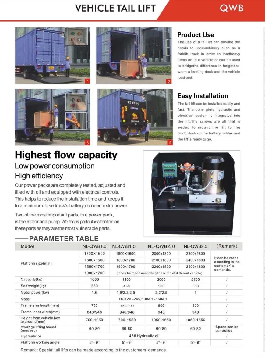 Tail Lift Dimensions 1