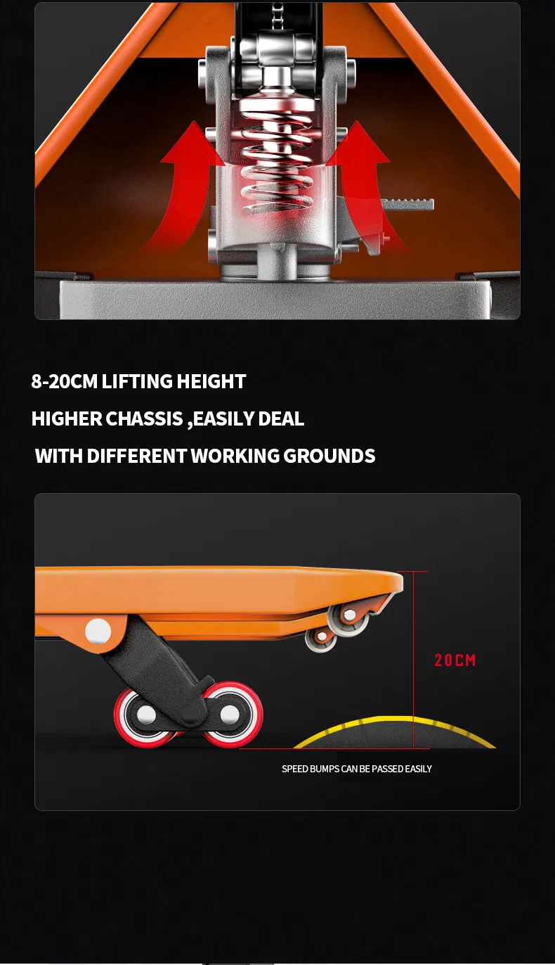 Manual Pallet Jack Detail