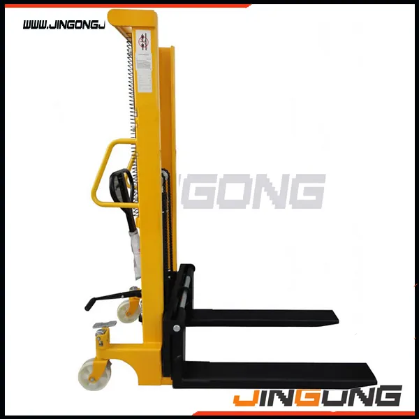 Hydraulic System View