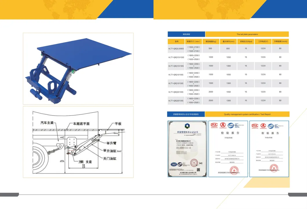 Tail Lift Application 1