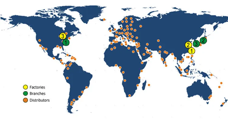 Global Sales Network