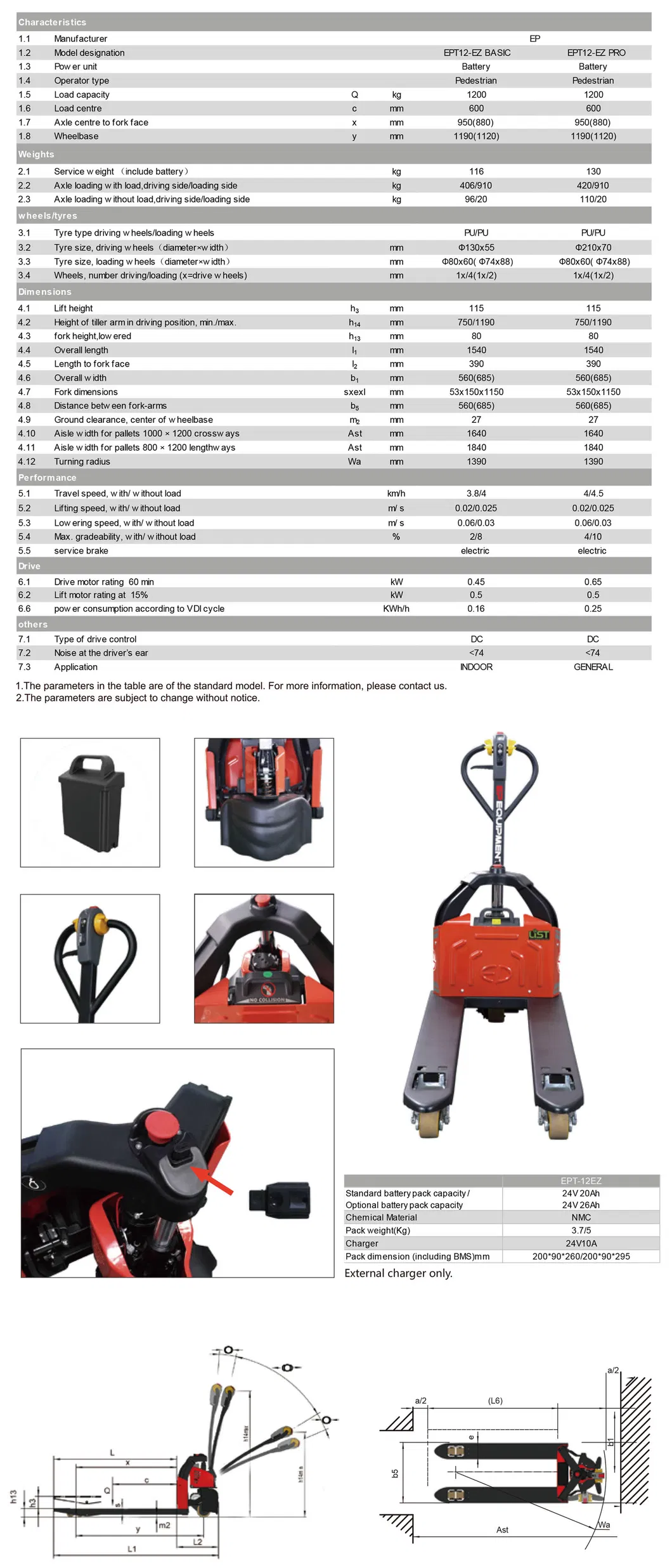 Electric Pallet Truck Features