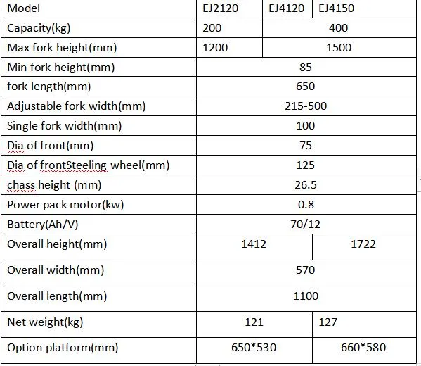 Mini Pedestrian Pallet Stacker Ej Series 5