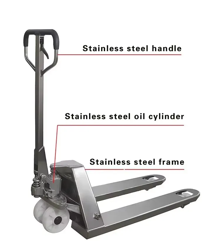 Stainless Steel Pallet Truck View 1