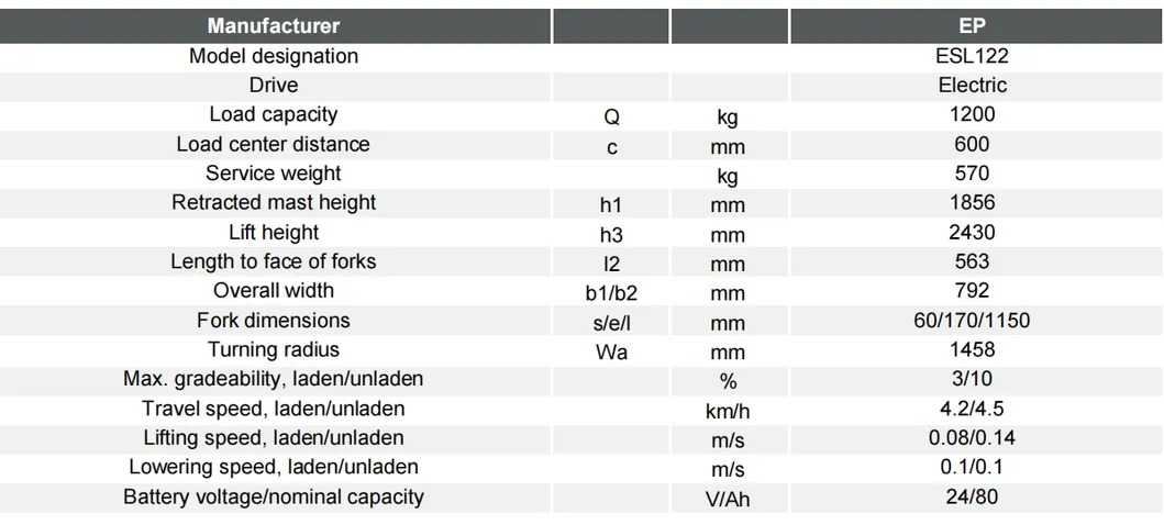 Pedestrain Stacker Details