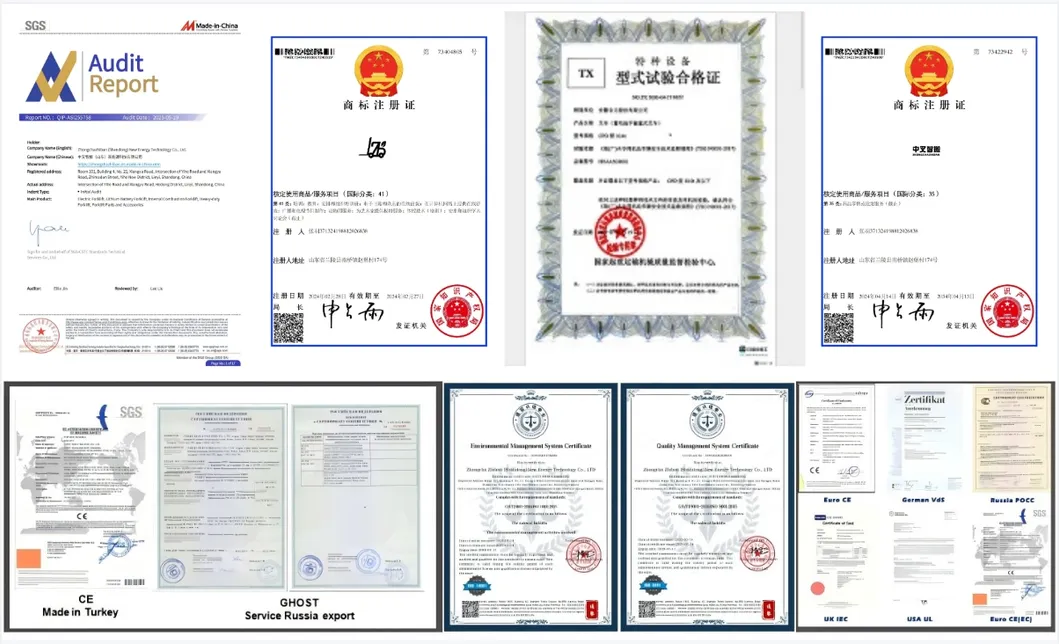 Quality Certifications