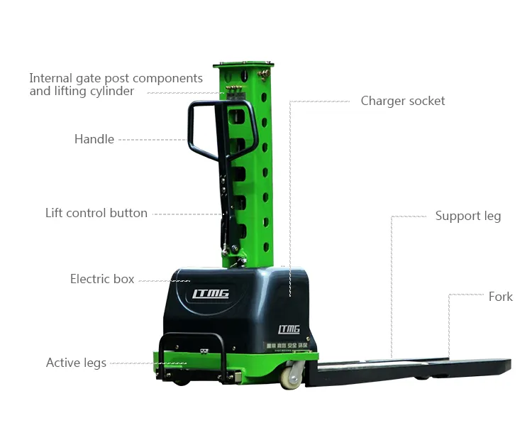 Electric Stacker Operation