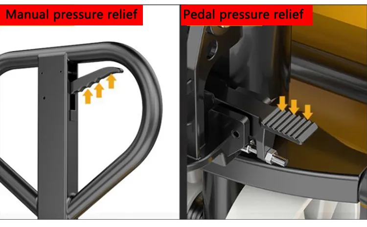 Pressure Relief Methods