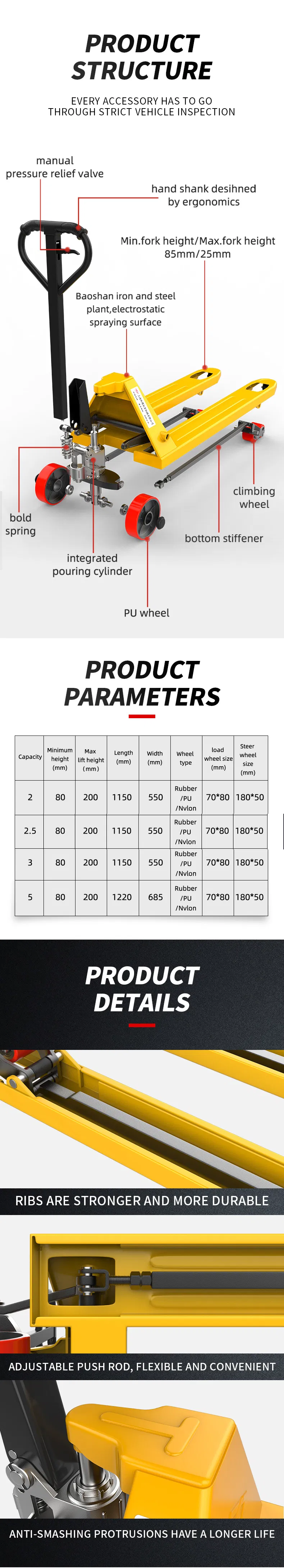 Manual Hand Pallet Truck 3