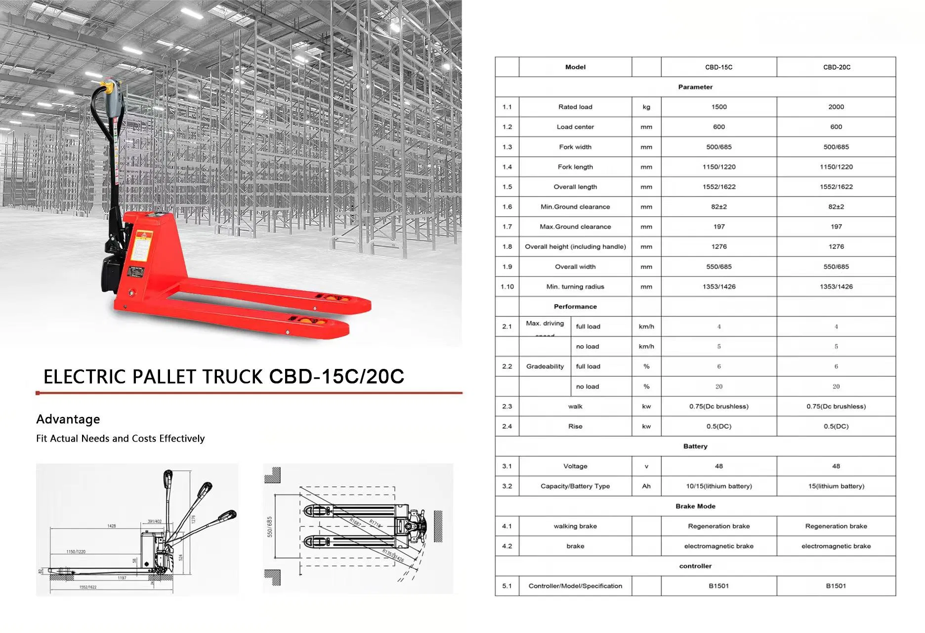 Electric Pallet Truck Banner