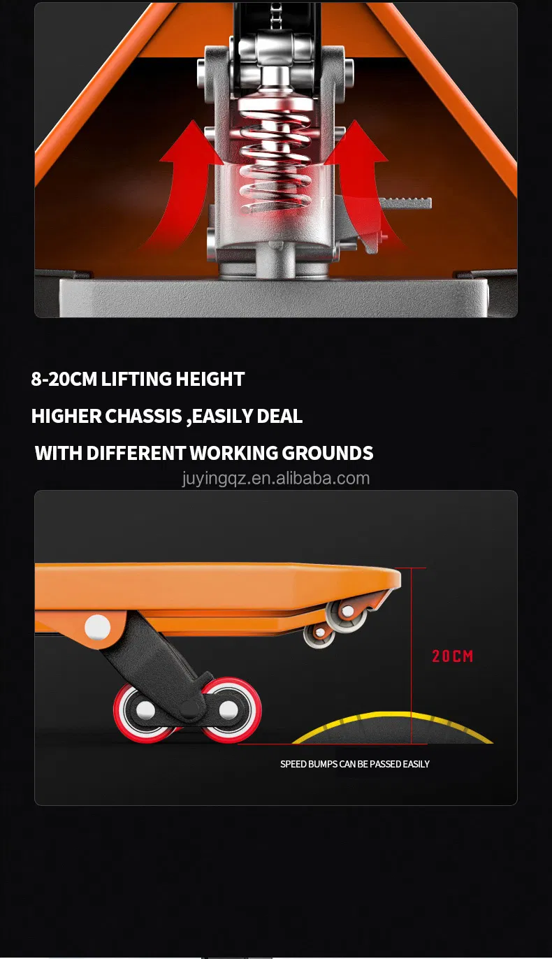 Hand Pallet Truck Detail 3