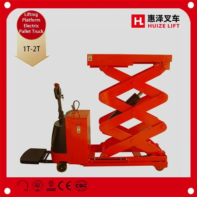 Lifting Platform Type