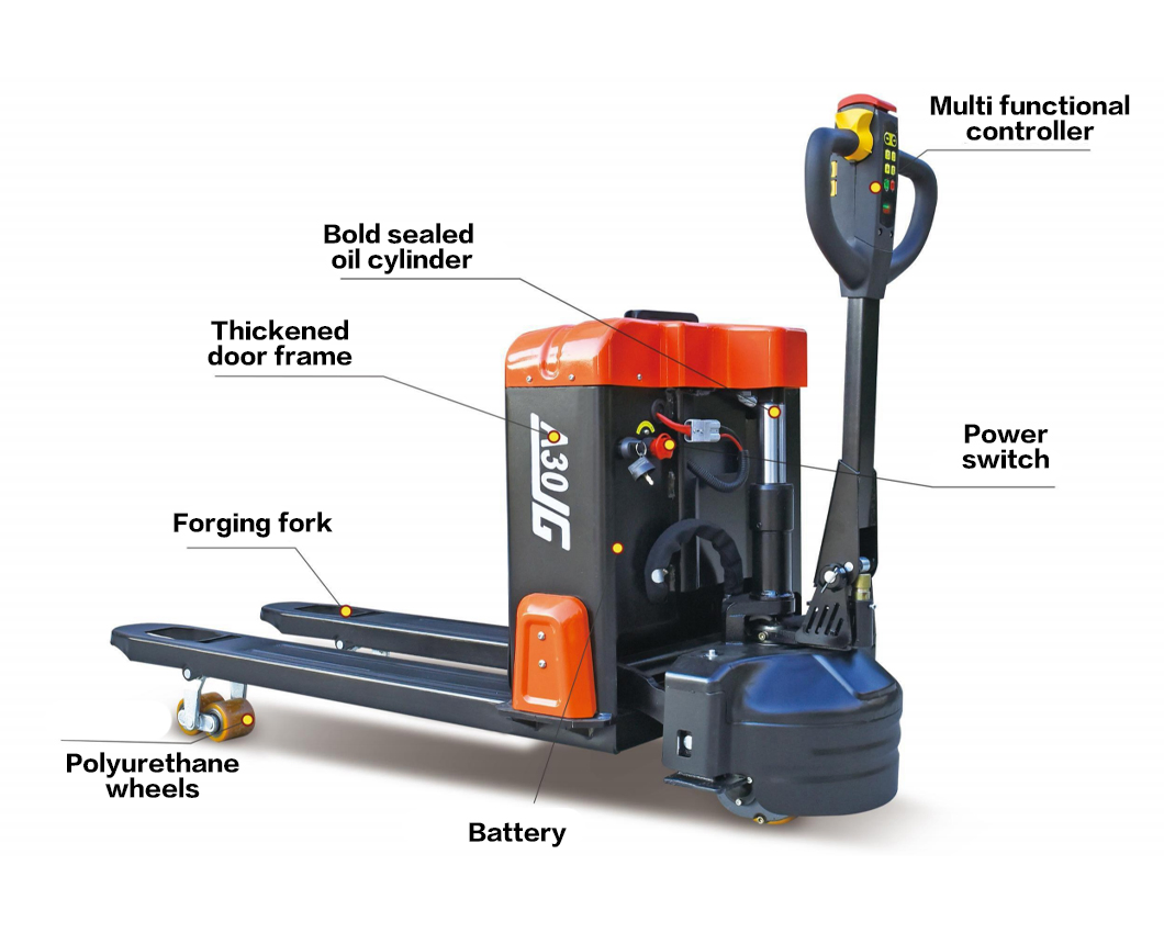2026 Lift up Electric Pallet Truck, High Lifting Height, Low Picking, Efficient Order Processing